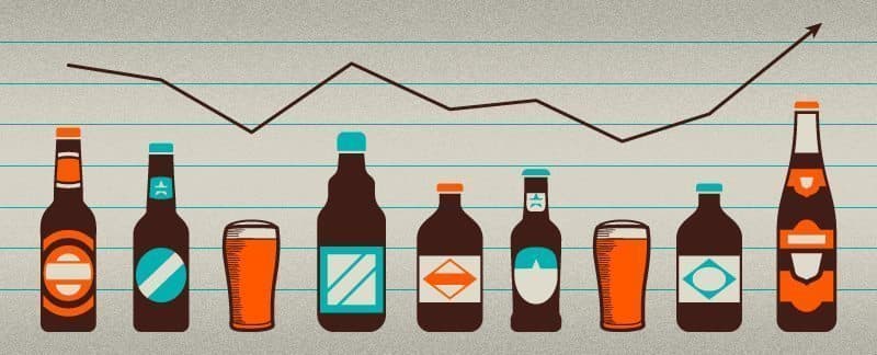 Qual Tamanho de Bebida Sai Mais Barato - 250ml, 355ml ou 600ml?